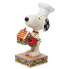 Peanuts By Jim Shore Snoopy with Gingerbread House-6013045